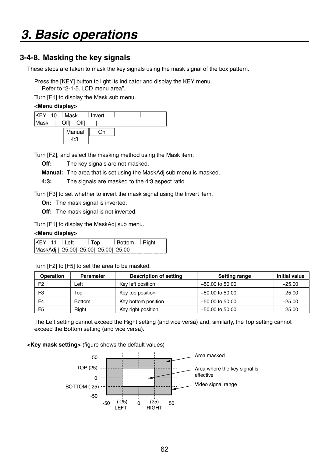 Panasonic AV-HS450N manual Masking the key signals, Turn F2 to F5 to set the area to be masked 