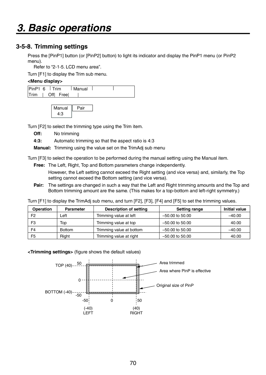 Panasonic AV-HS450N manual Trimming settings 