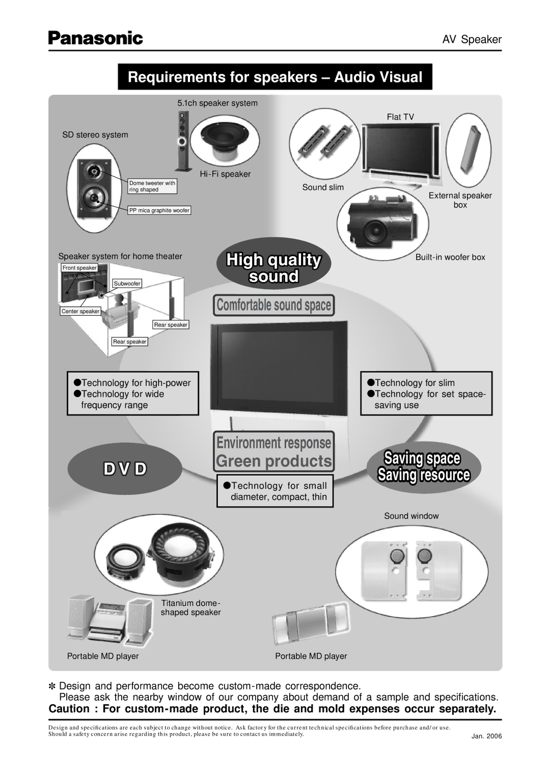 Panasonic AV Speaker specifications High quality, Sound, Green products, Requirements for speakers Audio Visual 