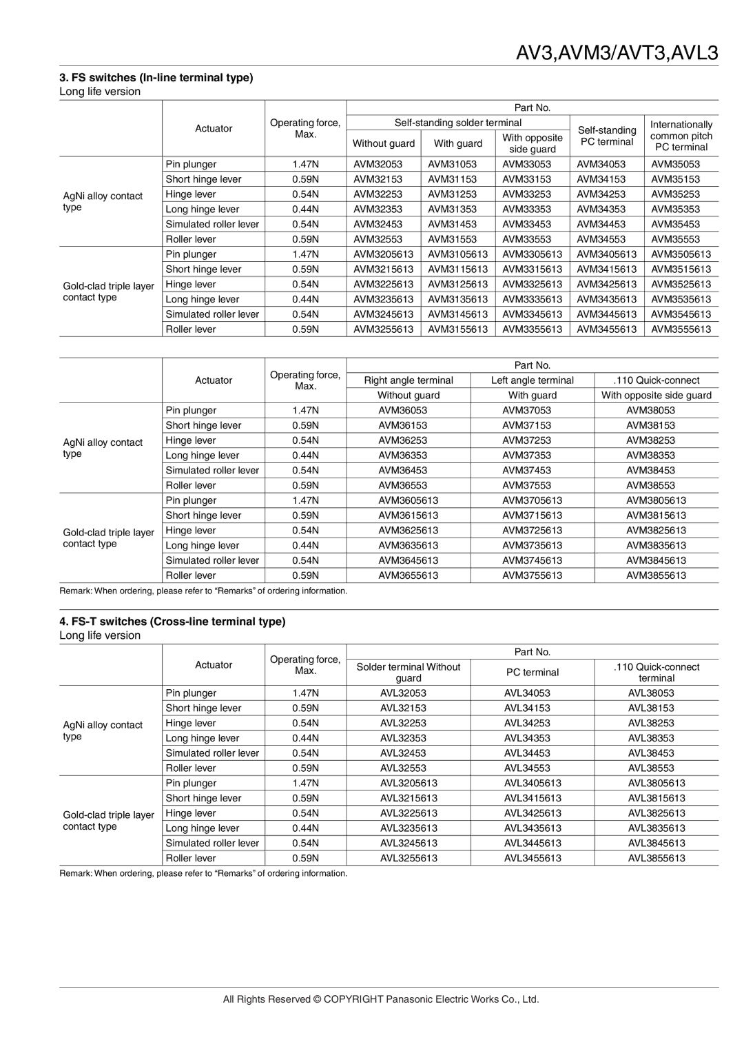 Panasonic AV(FS-FS-T) manual FS switches In-line terminal type Long life version 