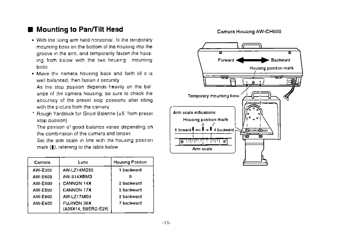 Panasonic AW-CH600 manual 