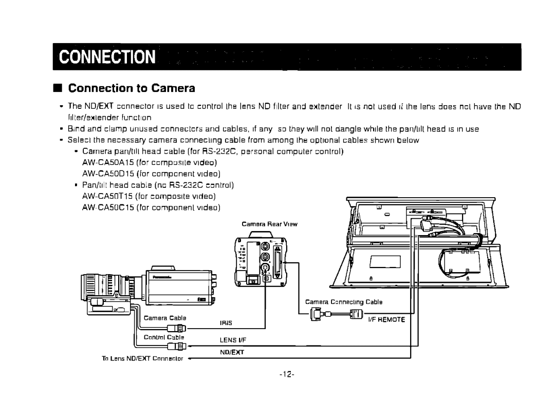 Panasonic AW-CH600 manual 