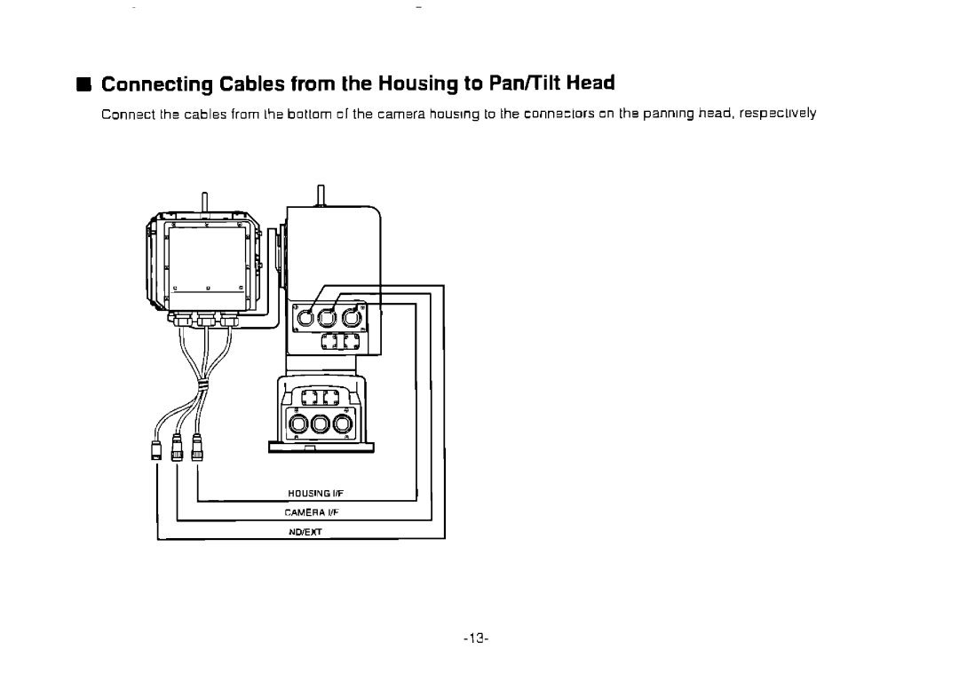 Panasonic AW-CH600 manual 