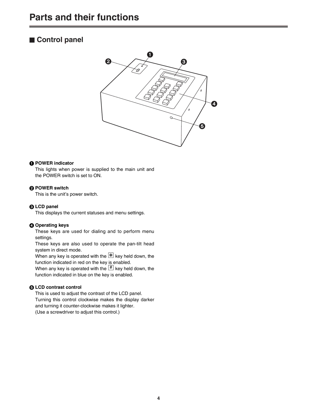 Panasonic AW-DU600 manual Parts and their functions 