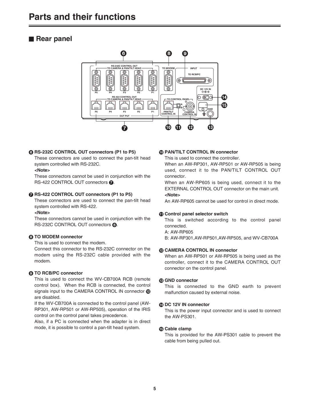 Panasonic AW-DU600 manual RS-422 Control OUT connectors P1 to P5, To Modem connector, To RCB/PC connector, = GND connector 