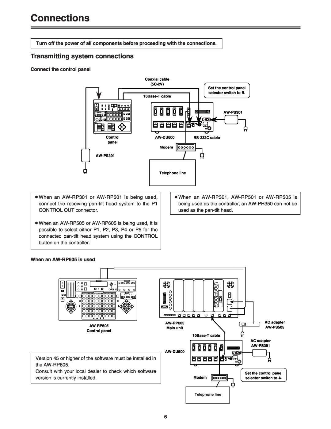 Panasonic AW-DU600 manual Connections, Transmitting system connections 