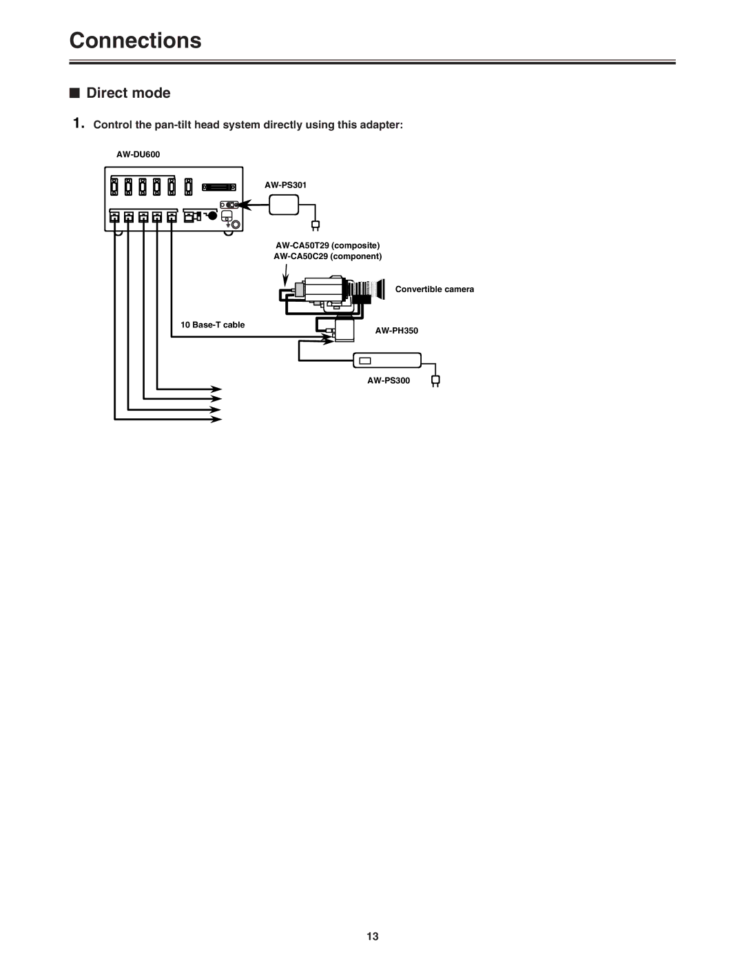 Panasonic AW-DU600P manual $ Direct mode, Control the pan-tilt head system directly using this adapter 