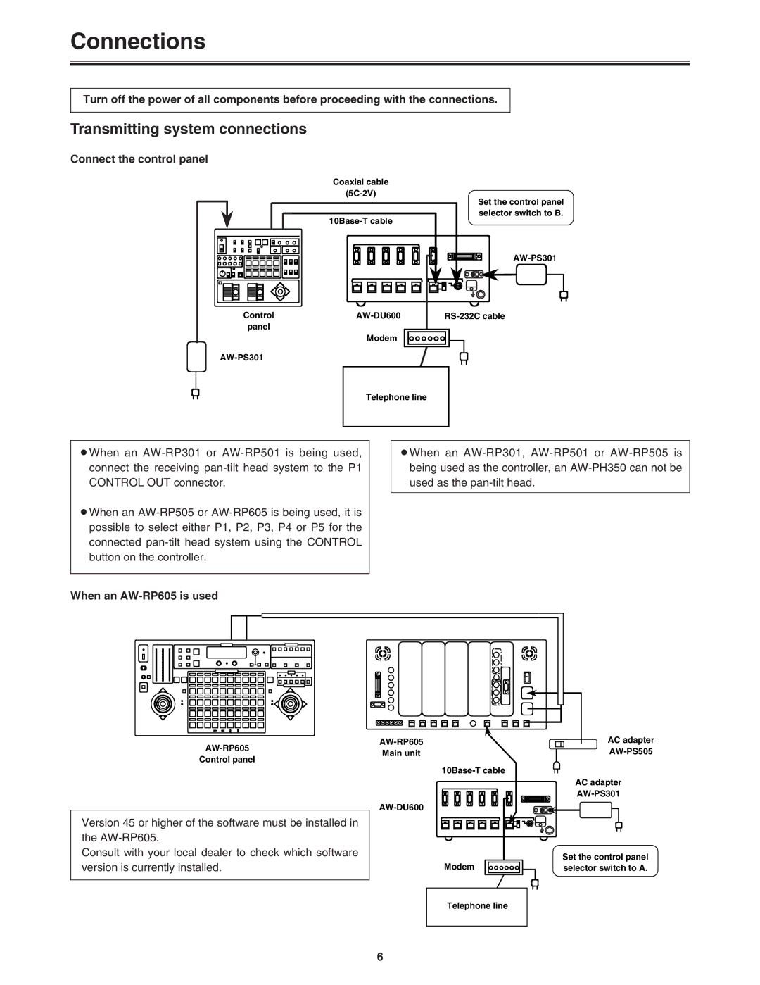 Panasonic AW-DU600P Connections, Transmitting system connections, Connect the control panel, When an AW-RP605 is used 