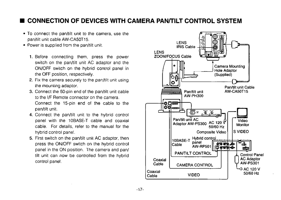 Panasonic AW-E300 manual 