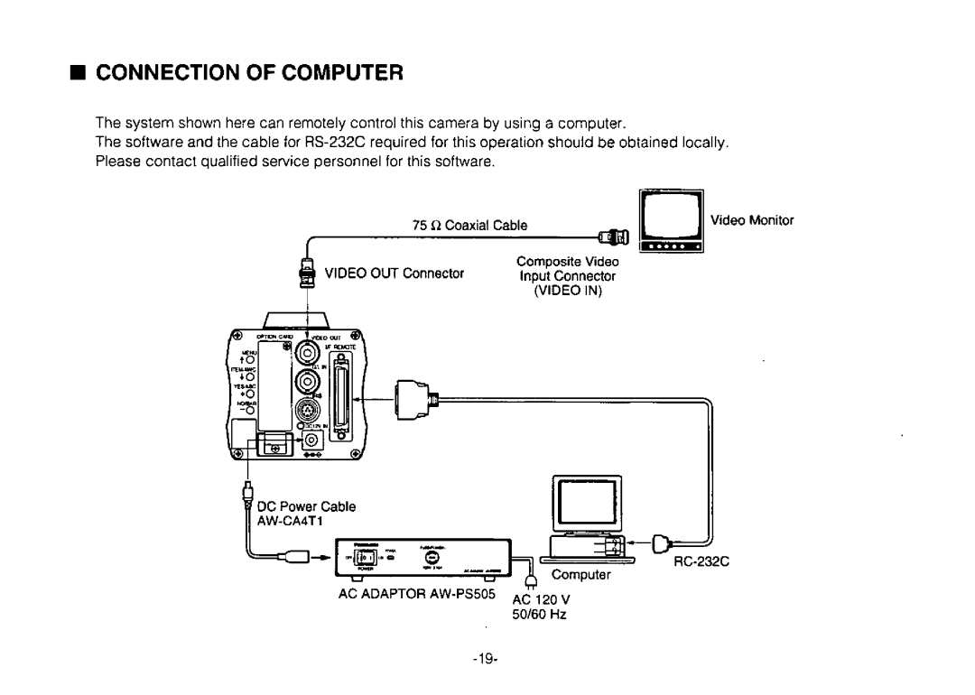 Panasonic AW-E300 manual 