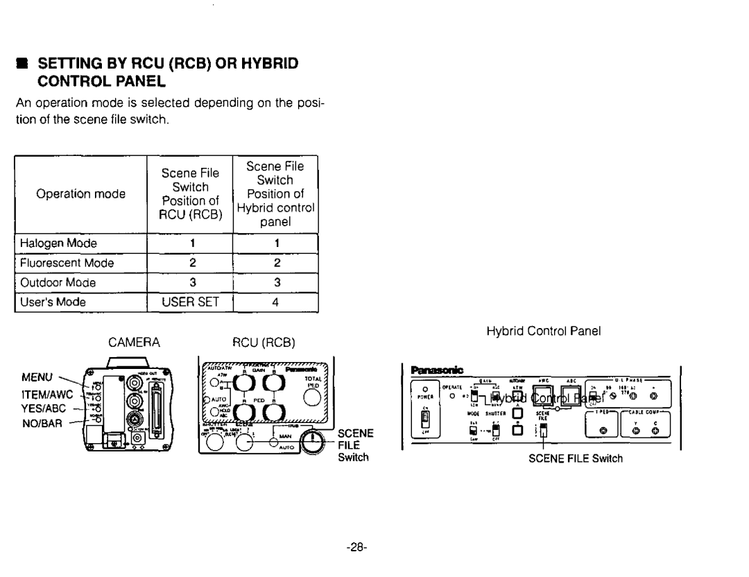 Panasonic AW-E300 manual 