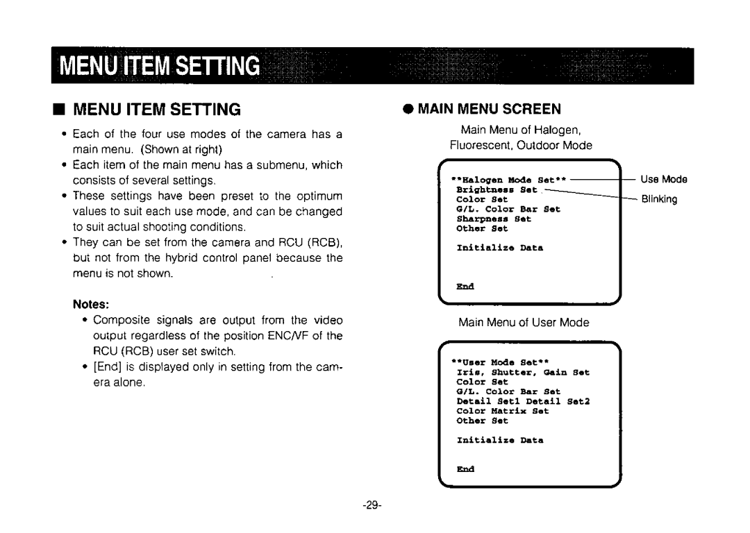 Panasonic AW-E300 manual 