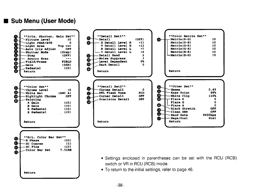 Panasonic AW-E300 manual 