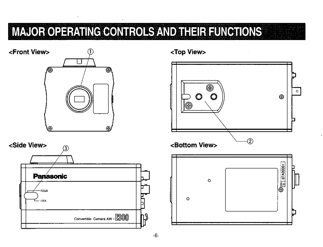 Panasonic AW-E300 manual 