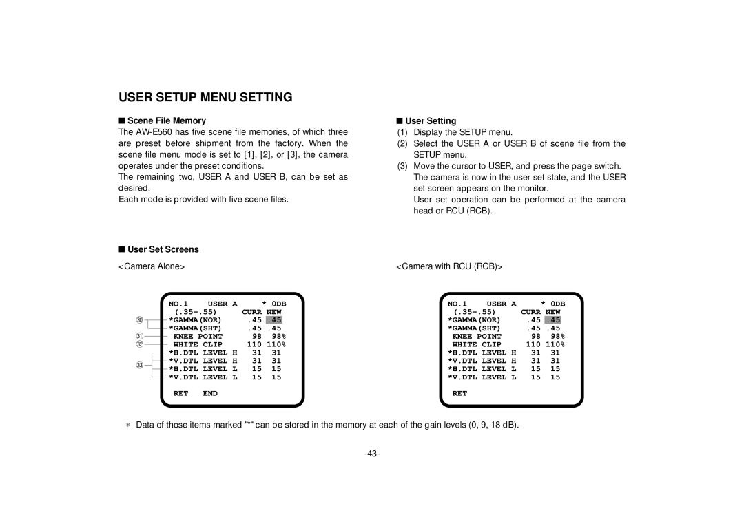 Panasonic AW-E560 manual User Setup Menu Setting, Scene File Memory, User Set Screens, User Setting 