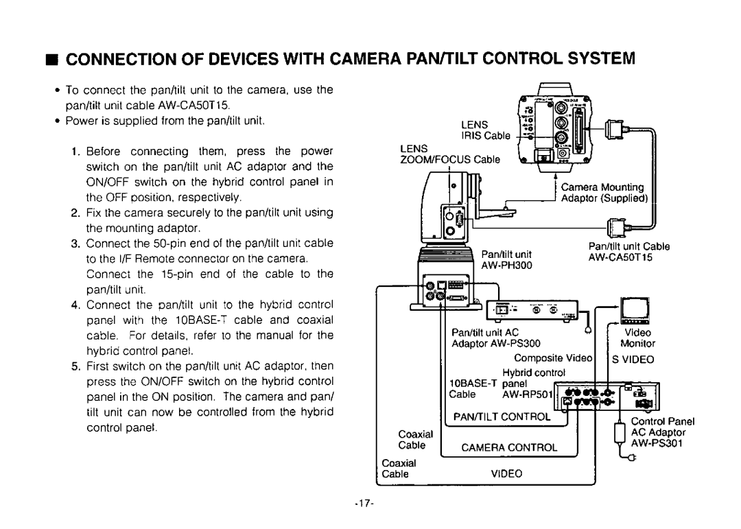 Panasonic AW-E800 manual 