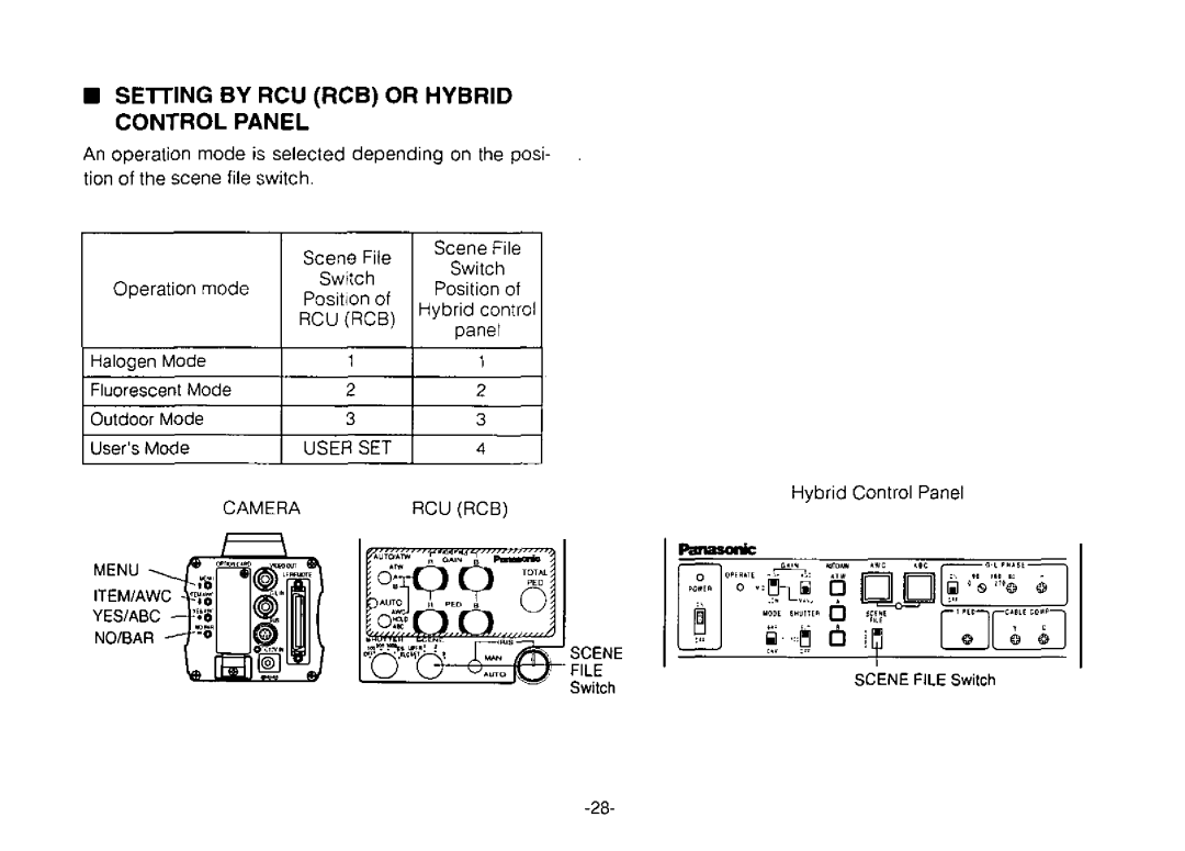 Panasonic AW-E800 manual 