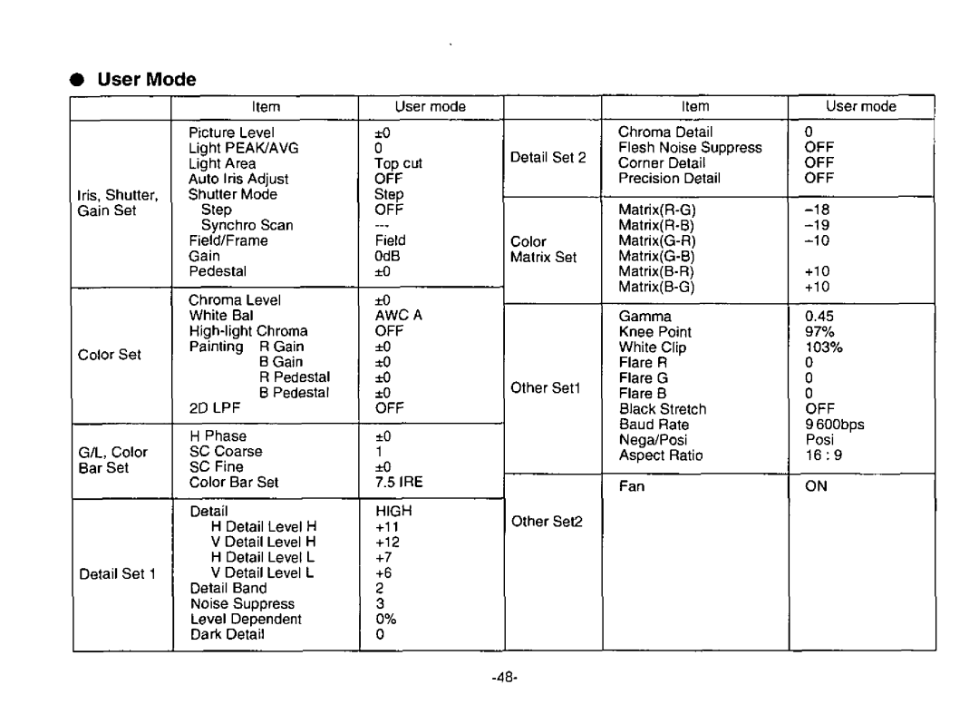 Panasonic AW-E800 manual 