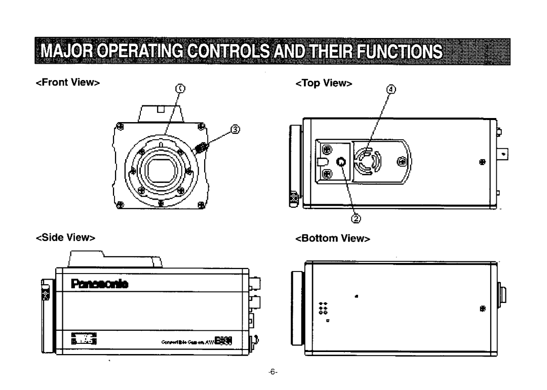 Panasonic AW-E800 manual 