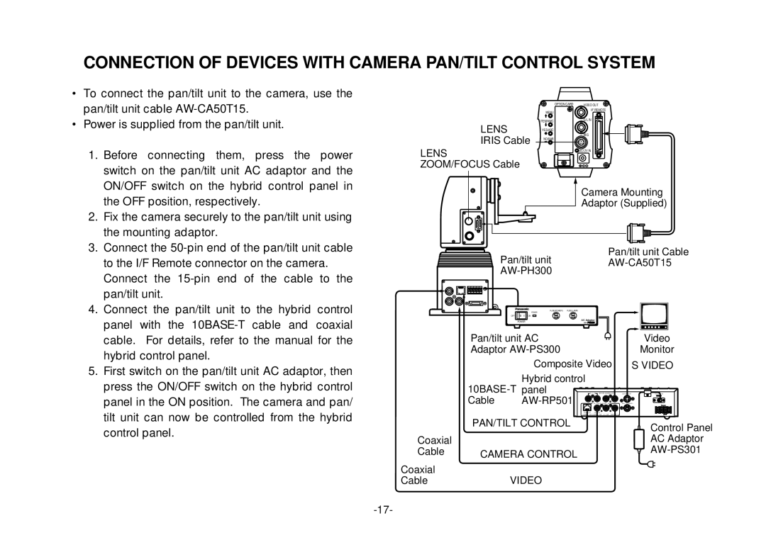 Panasonic AW-E800 manual Connection of Devices with Camera PAN/TILT Control System, Lens 