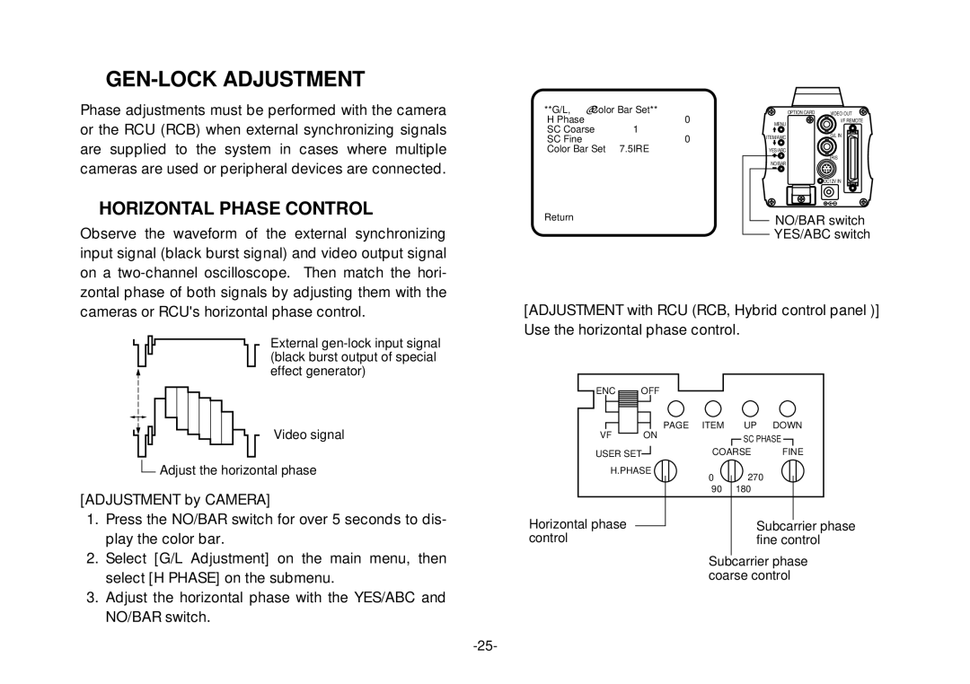 Panasonic AW-E800 manual GEN-LOCK Adjustment, Horizontal Phase Control 