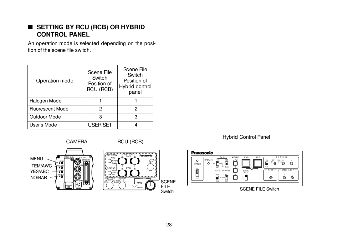 Panasonic AW-E800 manual Setting by RCU RCB or Hybrid Control Panel, Camera RCU RCB 