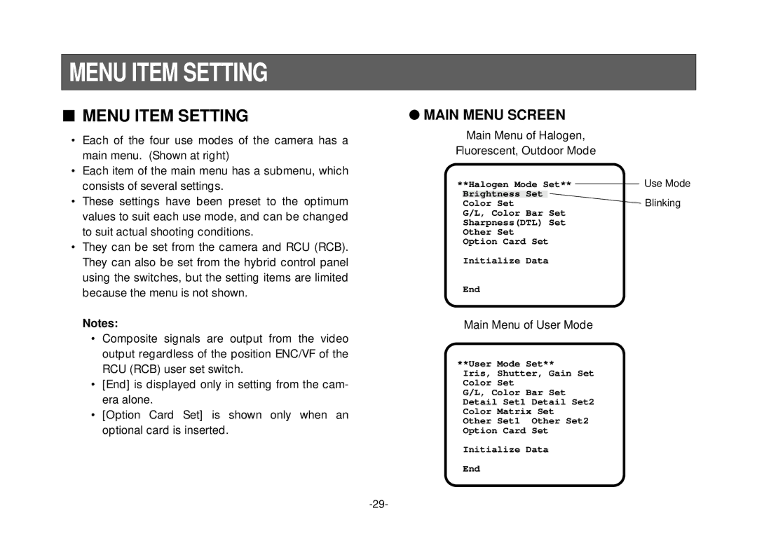 Panasonic AW-E800 manual Menu Item Setting, Main Menu Screen, Main Menu of User Mode 