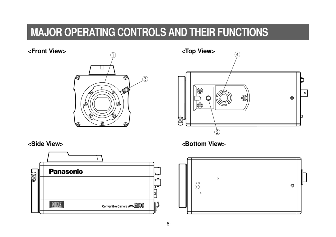 Panasonic AW-E800 manual Major Operating Controls and Their Functions 