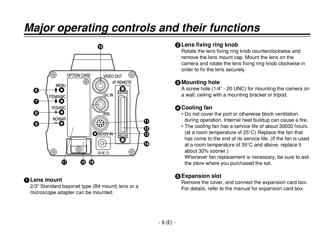 Panasonic AW-E860L manual Lens mount, Lens fixing ring knob, Mounting hole, Cooling fan, Expansion slot 