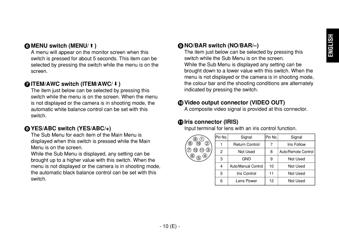 Panasonic AW-E860L manual Menu switch MENU/A, ITEM/AWC switch ITEM/AWC/S, YES/ABC switch YES/ABC/+, NO/BAR switch NO/BAR 