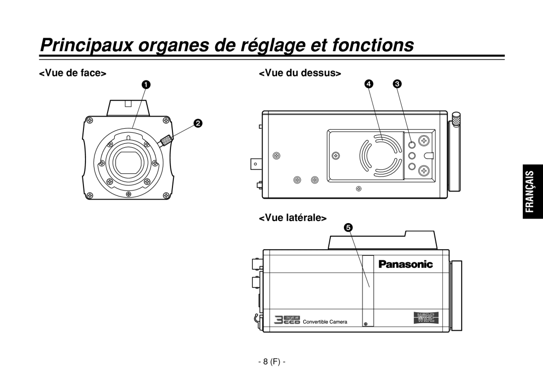 Panasonic AW-E860L manual Principaux organes de réglage et fonctions, Vue de face, Vue latérale 