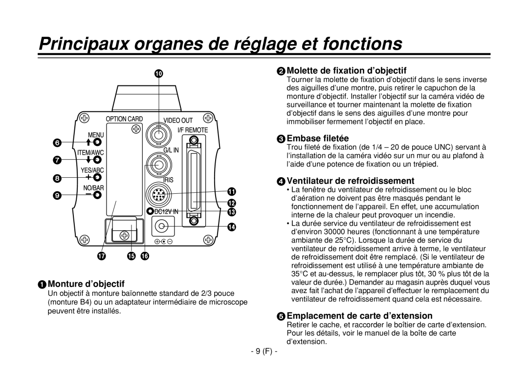 Panasonic AW-E860L Monture d’objectif, Molette de fixation d’objectif, Embase filetée, Ventilateur de refroidissement 