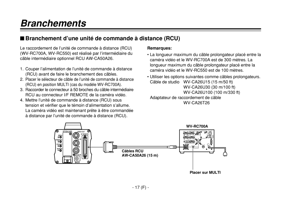 Panasonic AW-E860L manual $ Branchement d’une unité de commande à distance RCU, Remarques, 17 F 