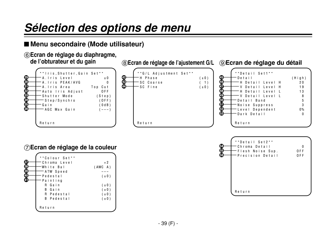 Panasonic AW-E860L $ Menu secondaire Mode utilisateur, De l’obturateur et du gain, 7Ecran de réglage de la couleur, 39 F 