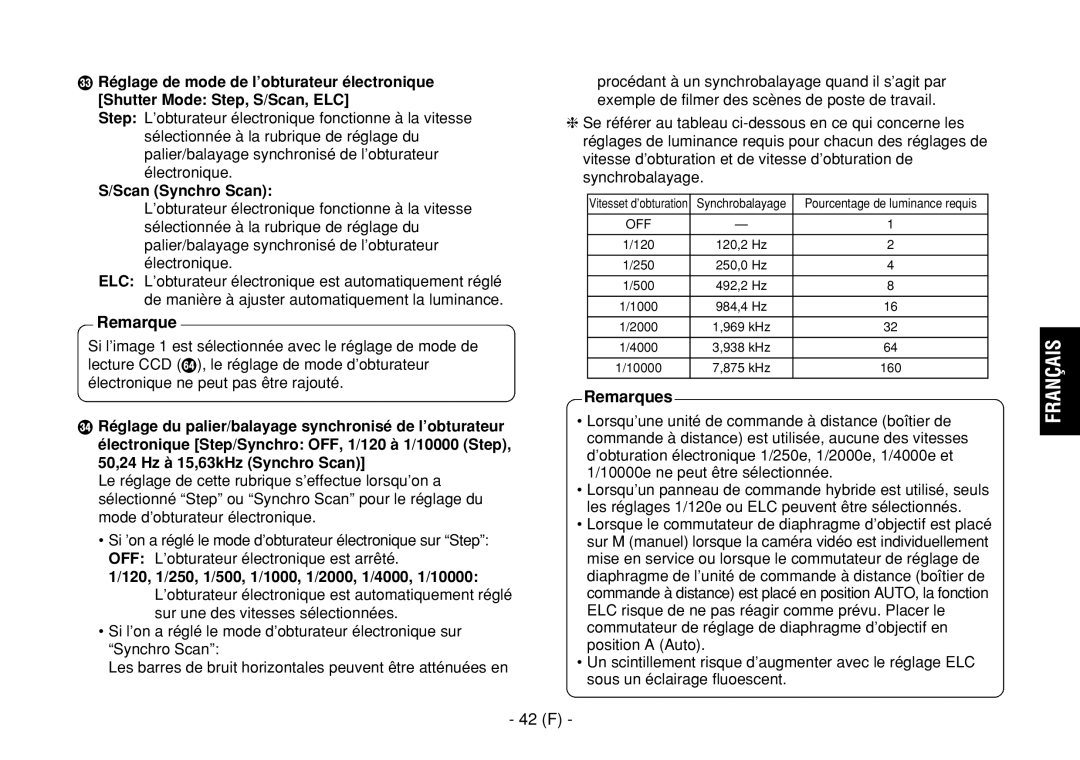 Panasonic AW-E860L manual 42 F, Scan Synchro Scan 