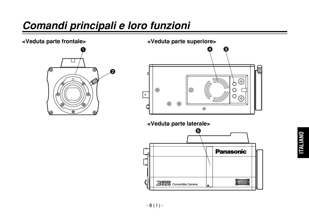 Panasonic AW-E860L manual Comandi principali e loro funzioni, Veduta parte frontale, Veduta parte laterale 