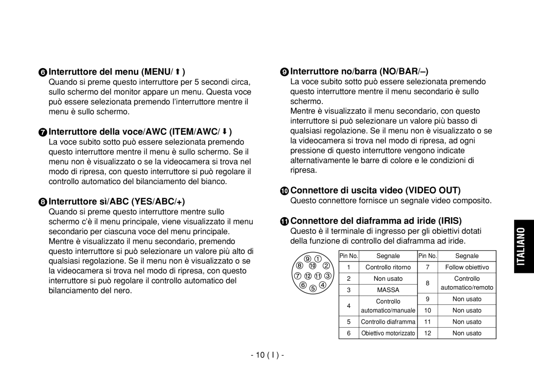 Panasonic AW-E860L Interruttore del menu MENU/A, Interruttore della voce/AWC ITEM/AWC/S, Interruttore sì/ABC YES/ABC/+ 