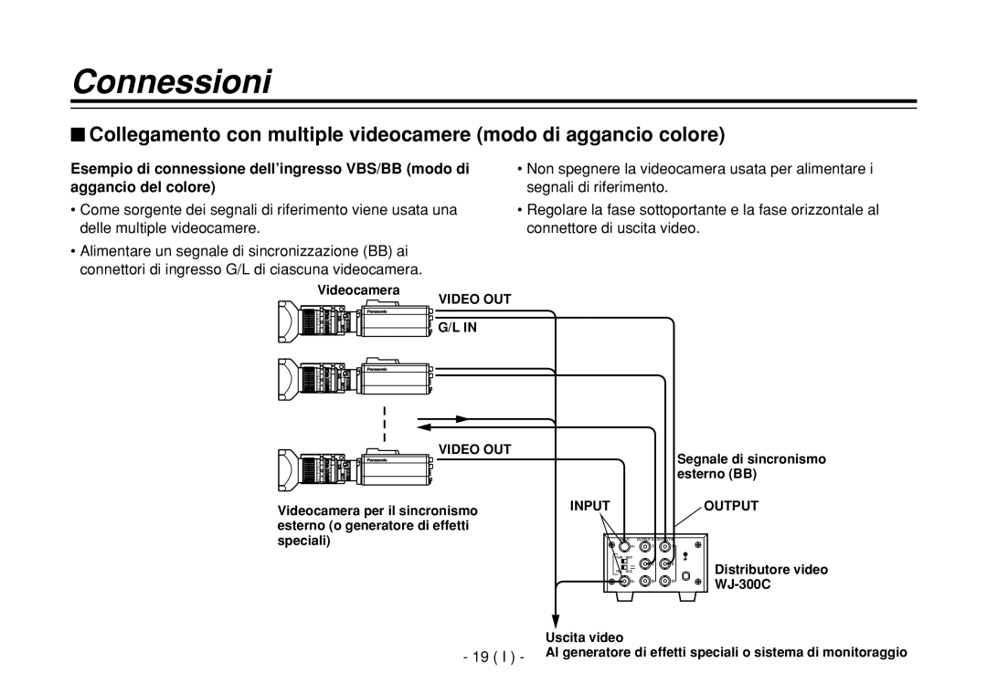 Panasonic AW-E860L manual Esterno BB, Videocamera per il sincronismo, Esterno o generatore di effetti Speciali 