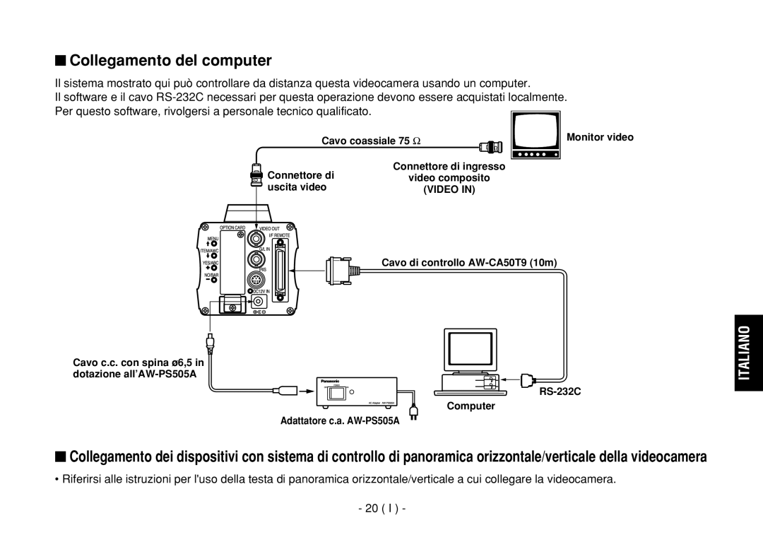 Panasonic AW-E860L manual $ Collegamento del computer, Connettore di, Uscita video, Cavo di controllo AW-CA50T9 10m 