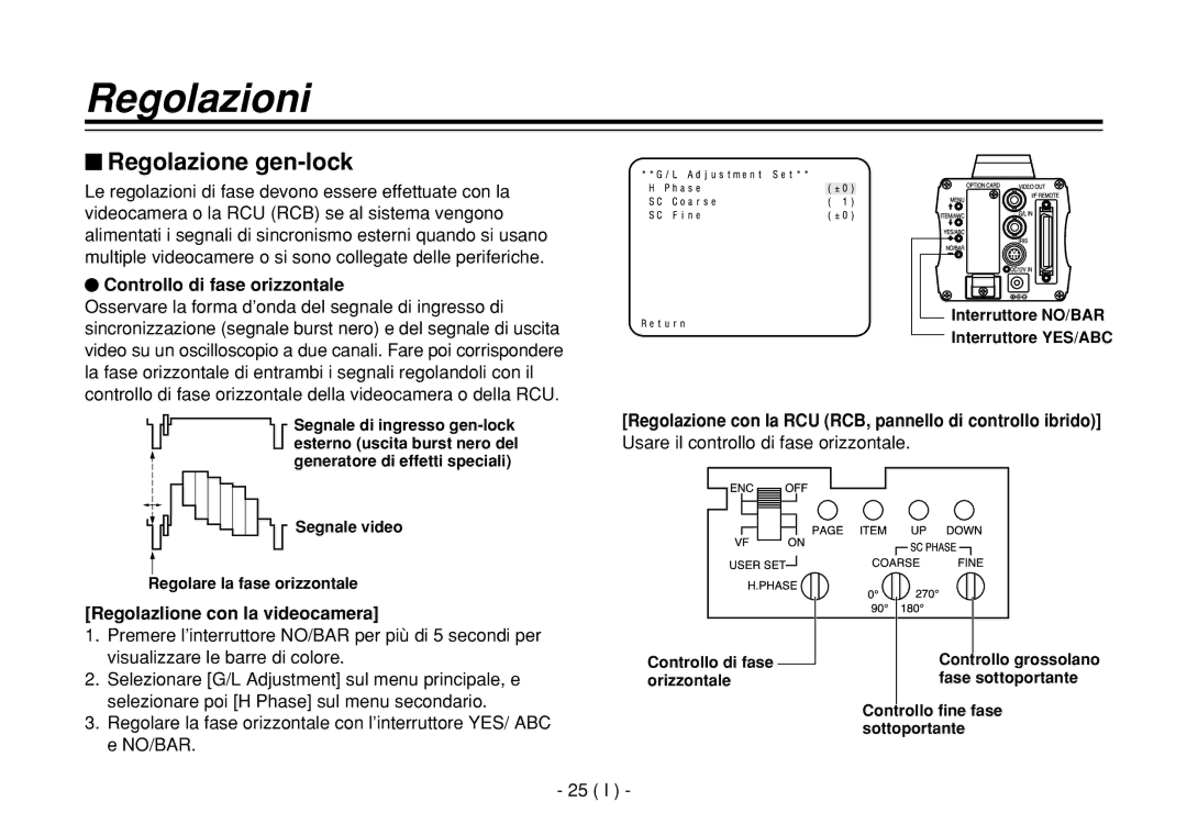 Panasonic AW-E860L manual $ Regolazione gen-lock, Controllo di fase orizzontale, Regolazlione con la videocamera 