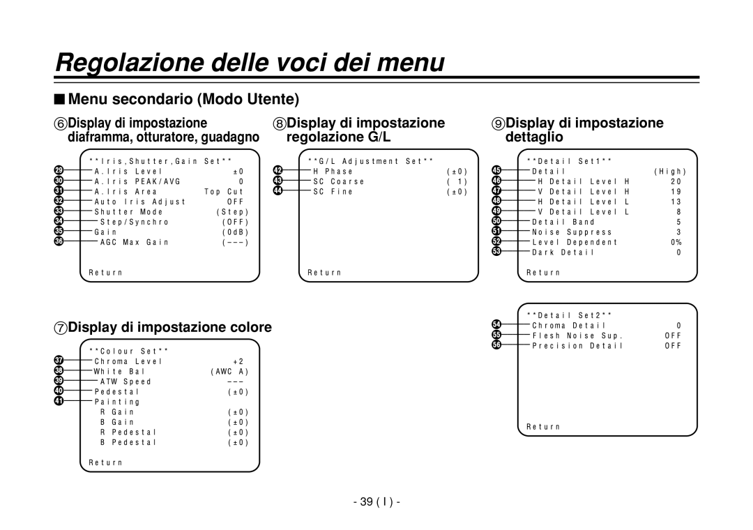 Panasonic AW-E860L manual $ Menu secondario Modo Utente, 6Display di impostazione 8Display di impostazione, Regolazione G/L 