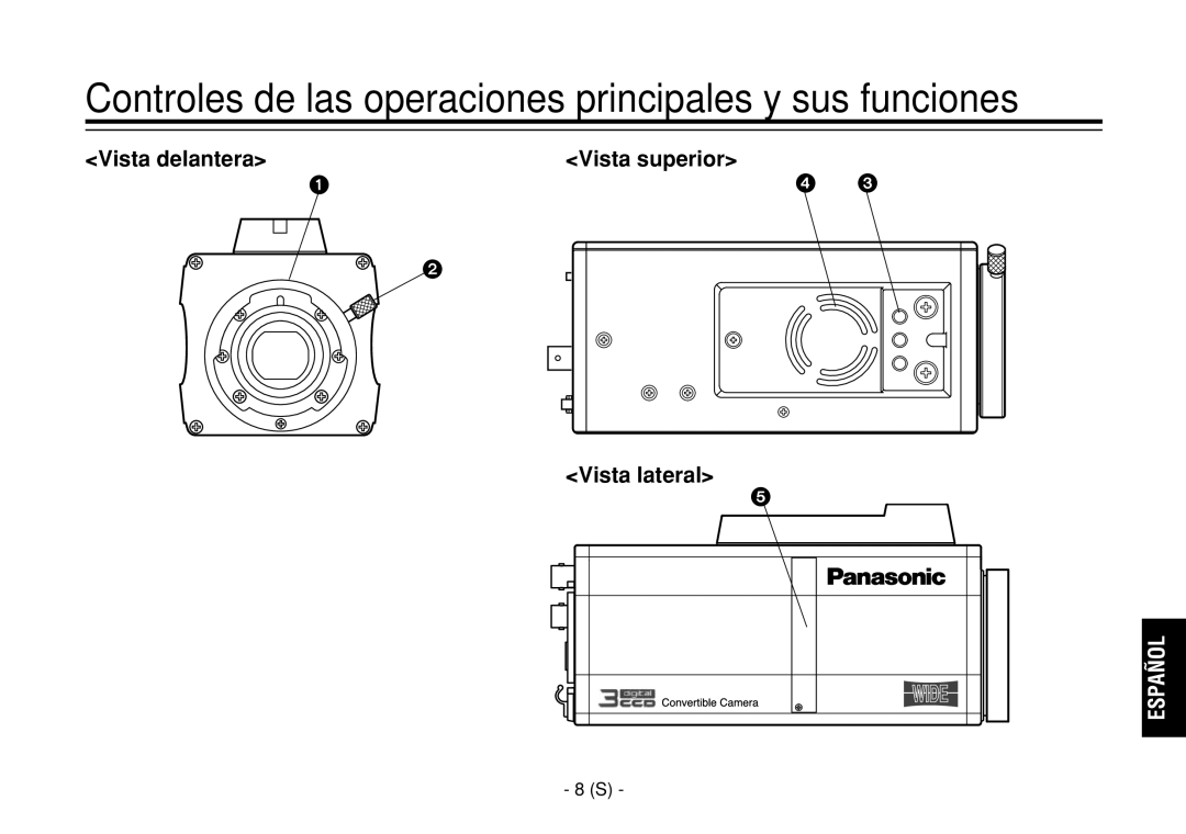 Panasonic AW-E860L manual Controles de las operaciones principales y sus funciones, Vista delantera, Vista lateral 