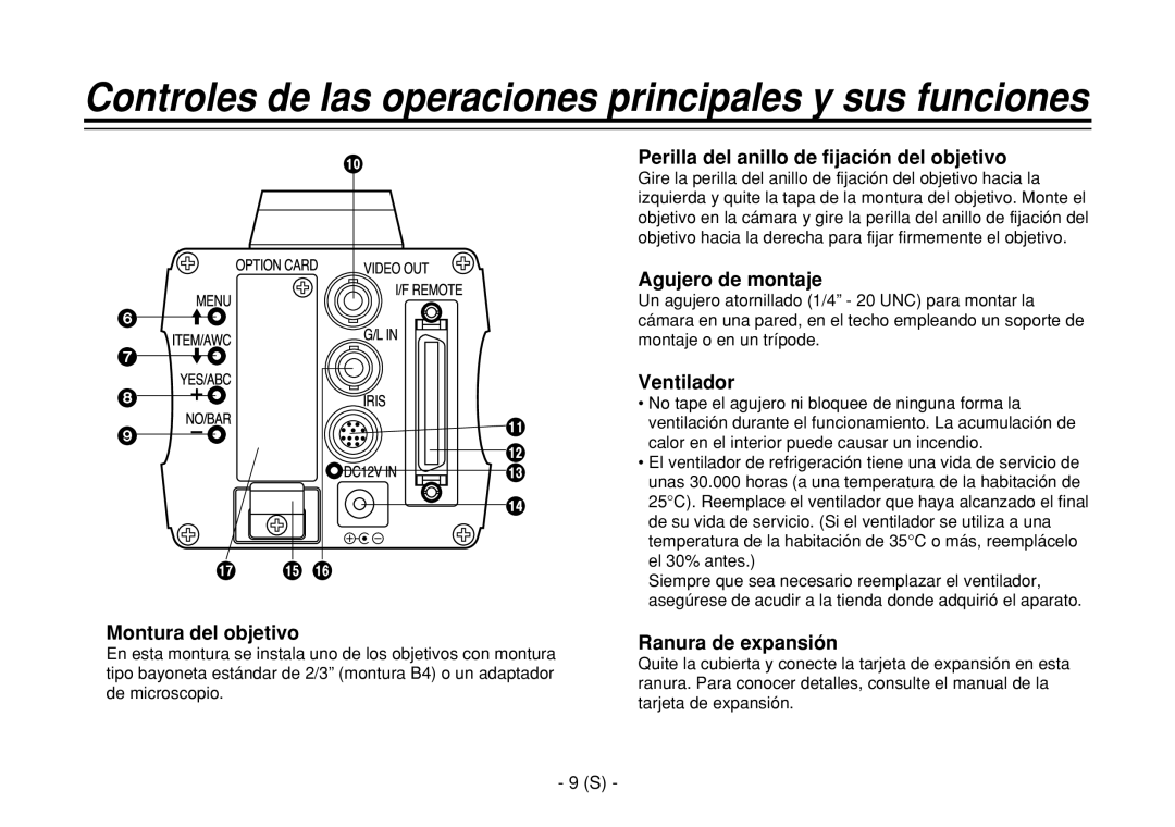 Panasonic AW-E860L manual Montura del objetivo, Perilla del anillo de fijación del objetivo, Agujero de montaje, Ventilador 