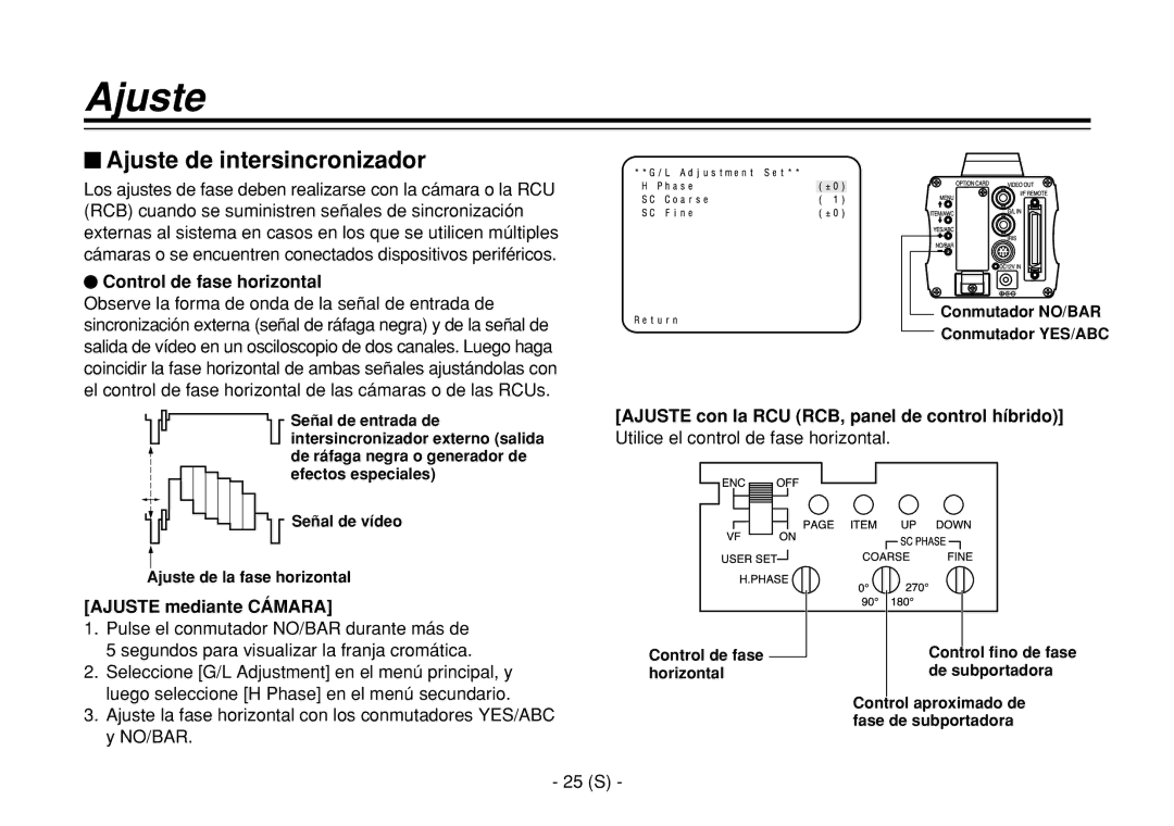 Panasonic AW-E860L manual $ Ajuste de intersincronizador, Control de fase horizontal, 25 S 