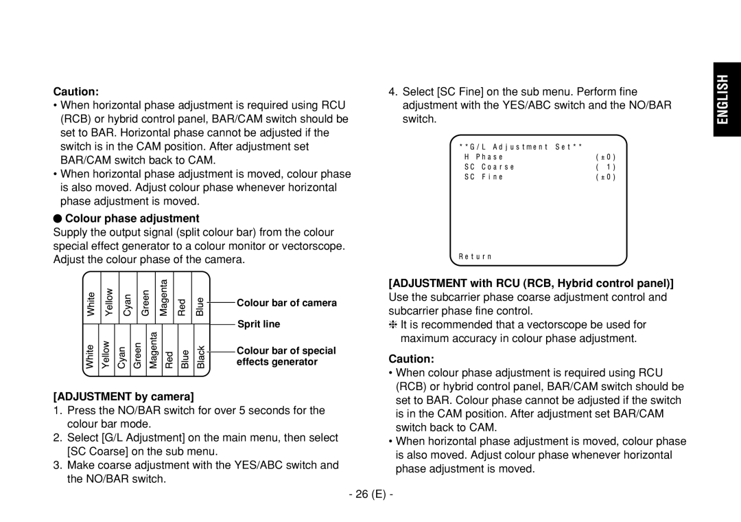 Panasonic AW-E860L Select SC Fine on the sub menu. Perform fine, When horizontal phase adjustment is required using RCU 