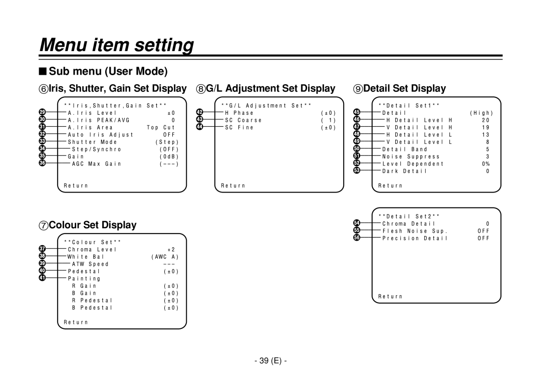 Panasonic AW-E860L manual $ Sub menu User Mode, 39 E 