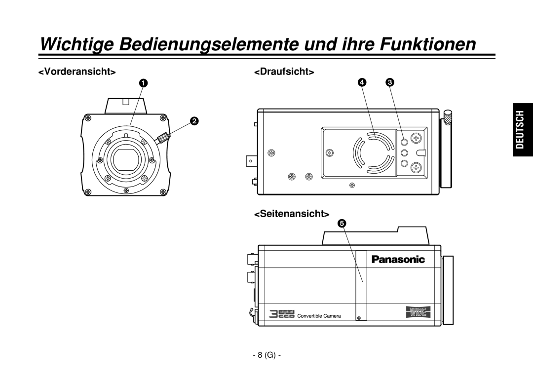 Panasonic AW-E860L manual Wichtige Bedienungselemente und ihre Funktionen, Vorderansicht, Seitenansicht 