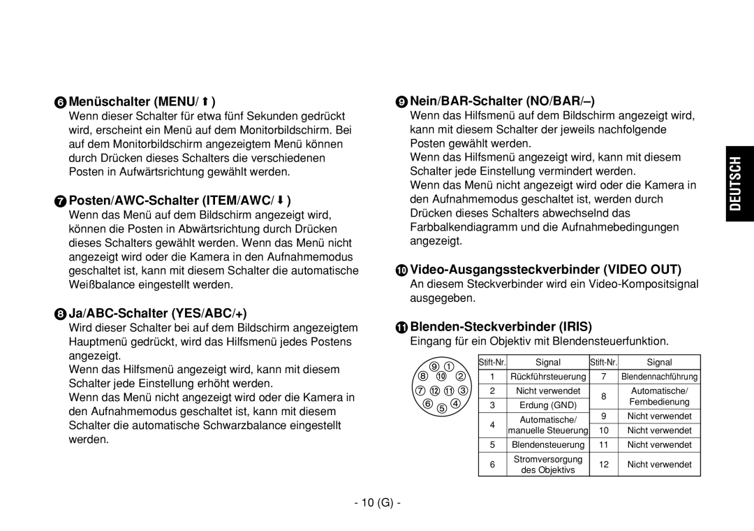 Panasonic AW-E860L manual Menüschalter MENU/A, Posten/AWC-Schalter ITEM/AWC/S, Ja/ABC-Schalter YES/ABC/+ 