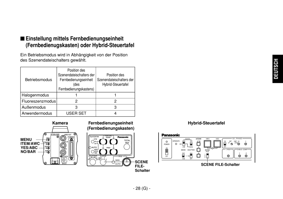 Panasonic AW-E860L manual Hybrid-Steuertafel, 28 G, Kamera Fernbedienungseinheit Fernbedienungskasten, Schalter 