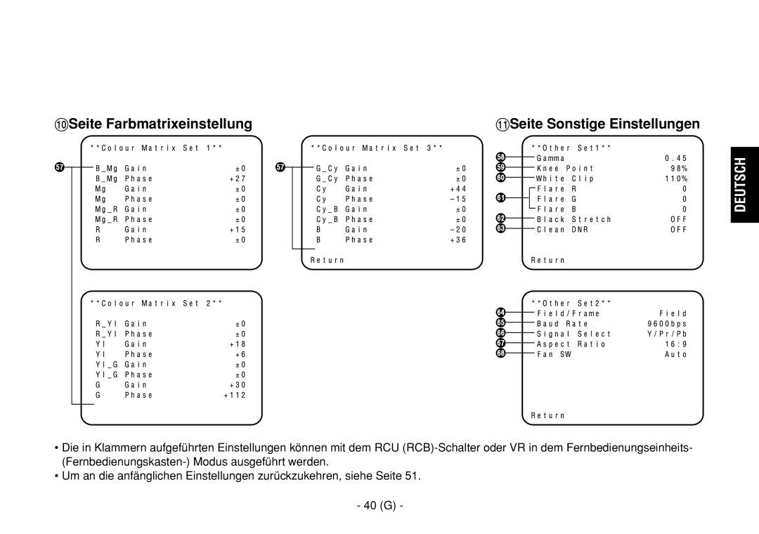 Panasonic AW-E860L manual Seite Farbmatrixeinstellung Seite Sonstige Einstellungen, 40 G 